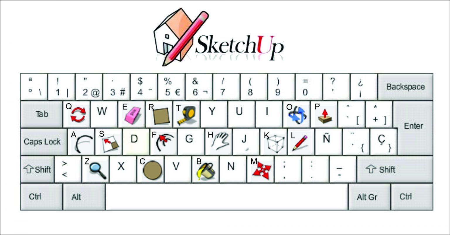 Google sketchup – программа для моделирования относительно простых трёхмерных объектов