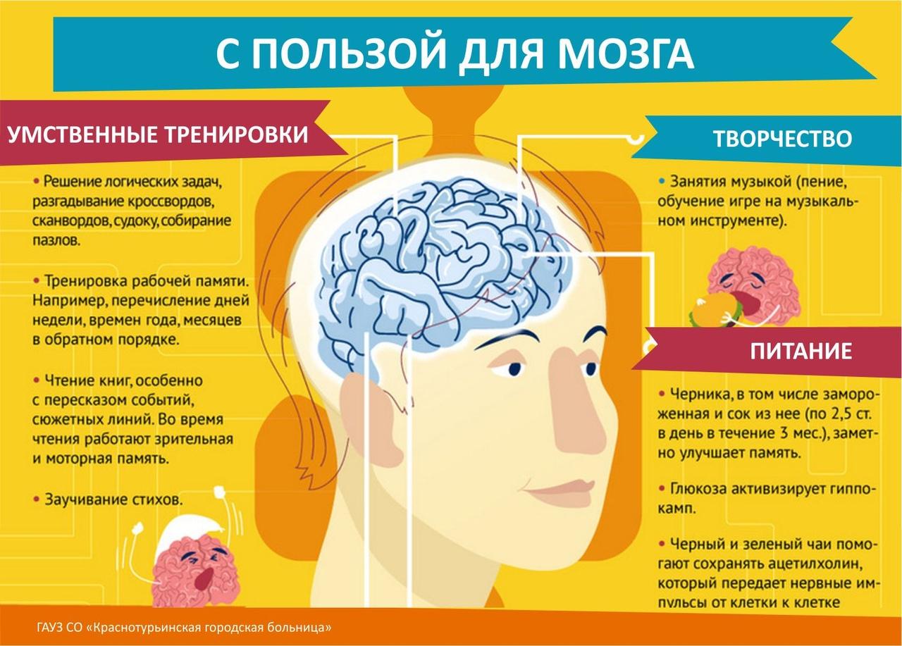 Что такое выразительное чтение стиха? важность и способы передачи эмоций в чтении стихов