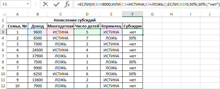 Как создать пользовательский числовой формат данных в excel- mister-office