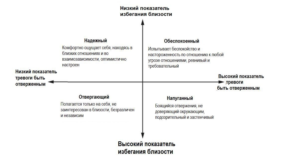 Нужно ли экстравертам побыть в одиночестве? (полное руководство) - психология - 2024