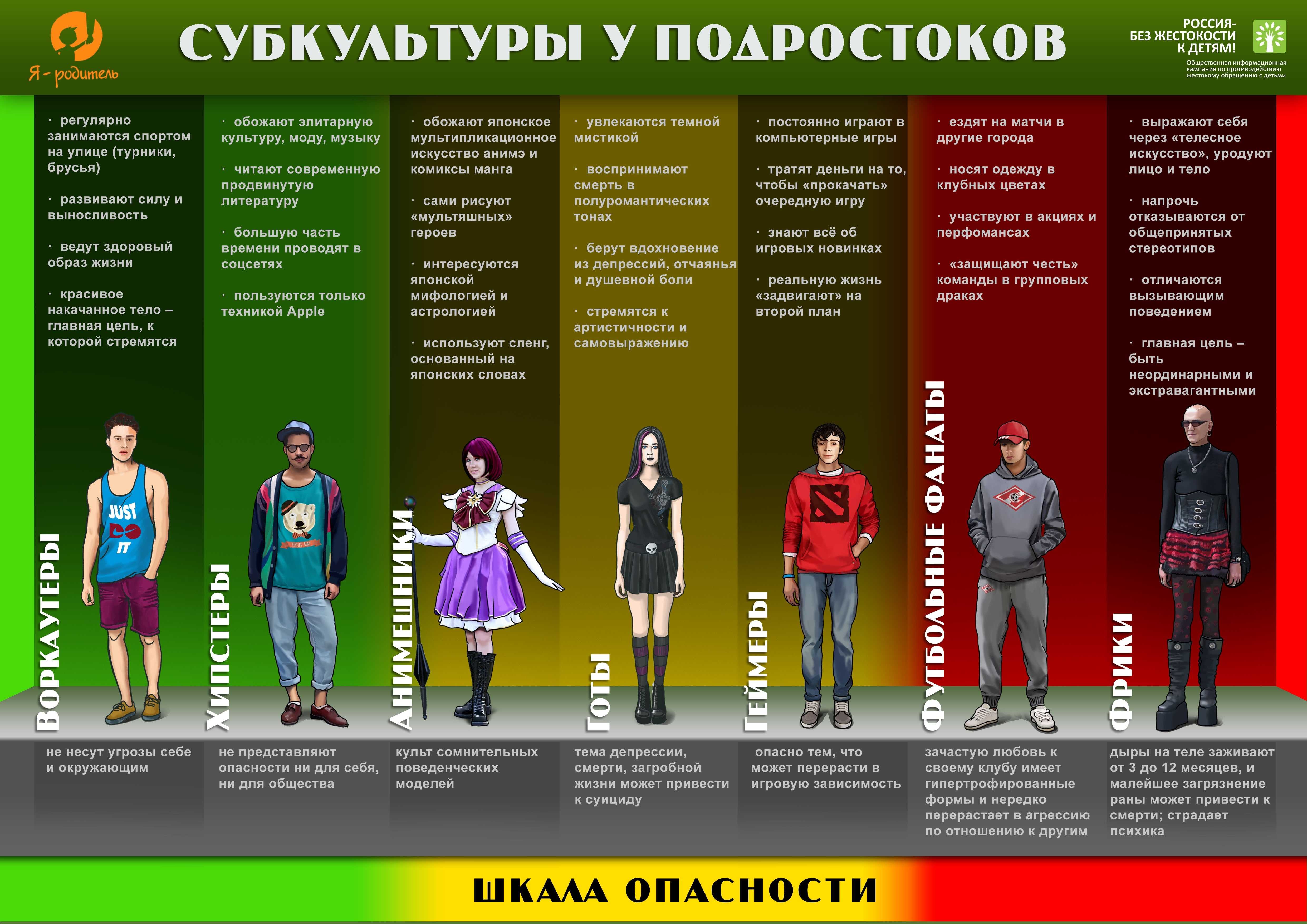 Хиты. легенды рока в одном концерте. концерт на высоте.