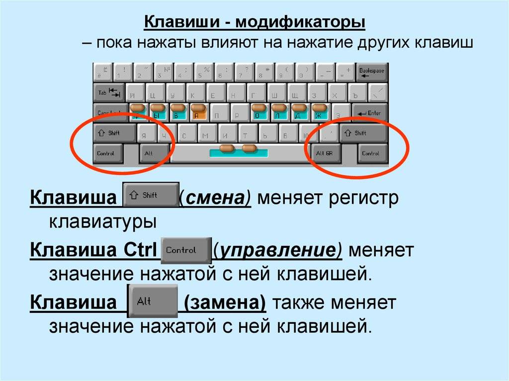 Где находится клавиша скм на клавиатуре