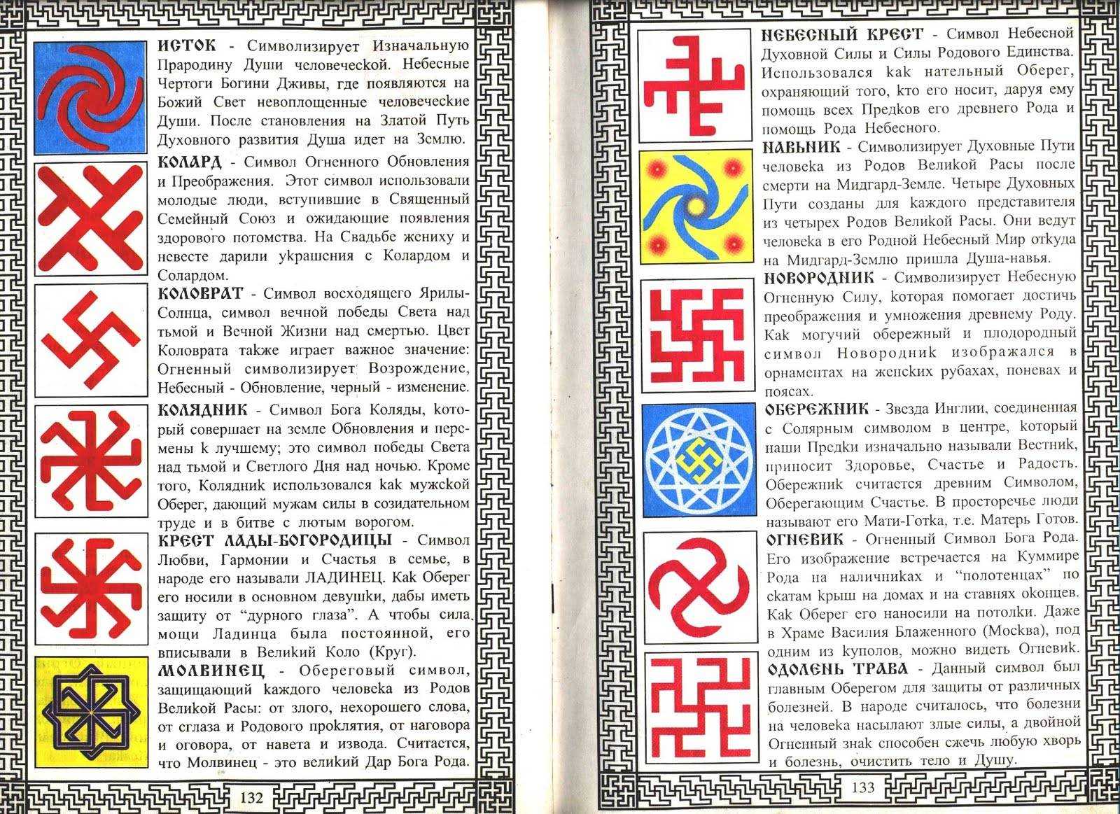 Братское сердце - выражение, что значит? | все о происхождении и смысле фразы