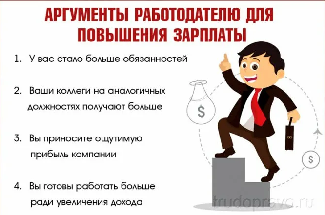 Как вежливо узнать о самочувствии у человека