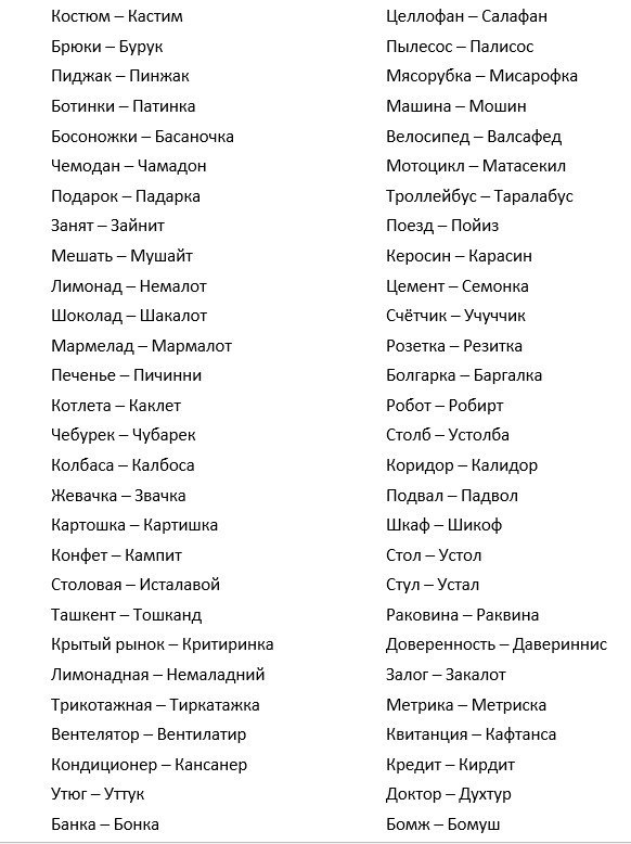Бахор - значение имени, происхождение, нумерология, характеристика, совместимость женского узбекского имени бахор