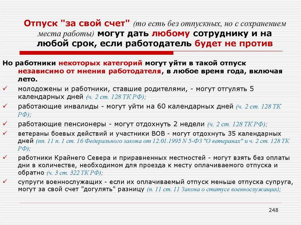 Административный день на работе за свой счет