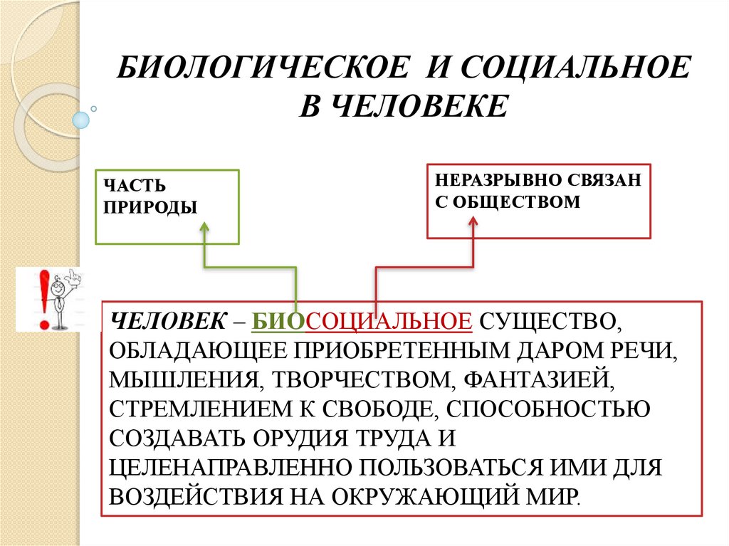 Наука биология
