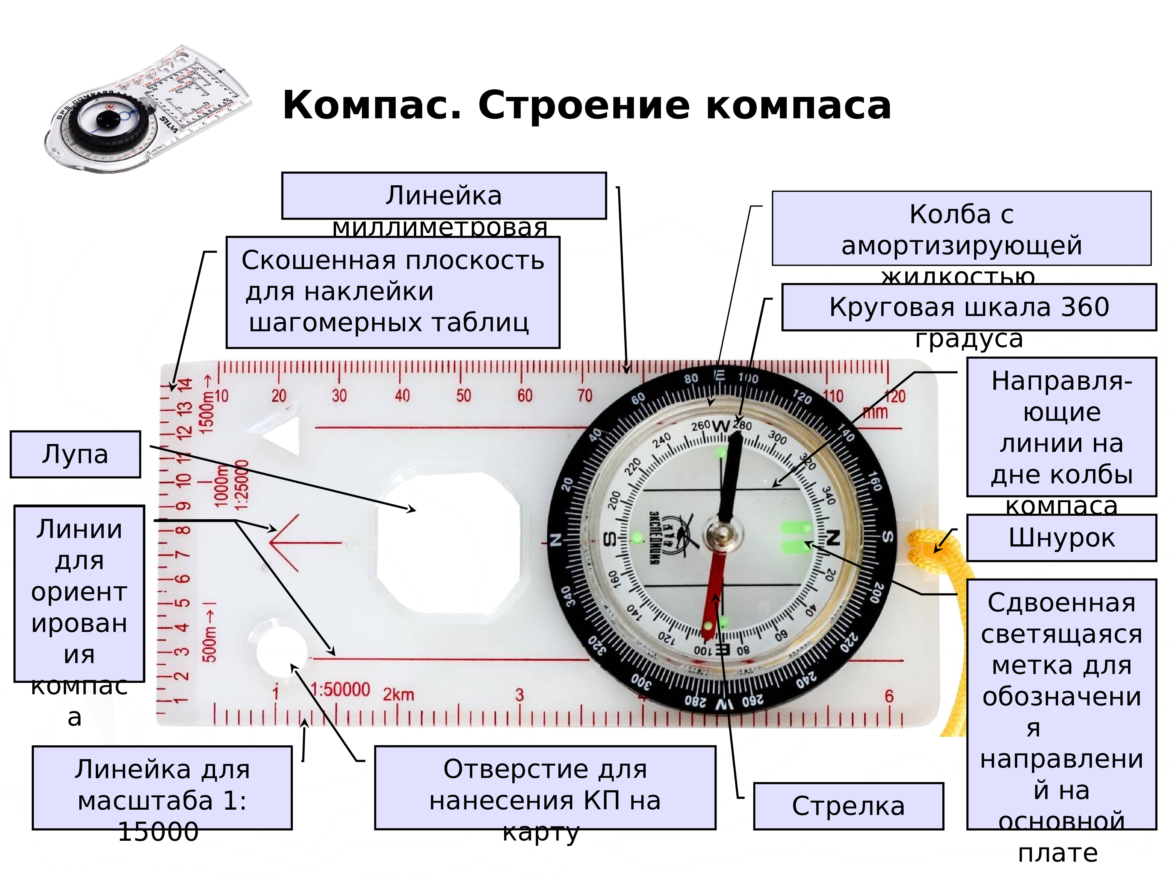 Как строить электрические схемы в компасе