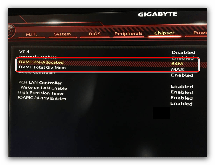 Gigabyte group