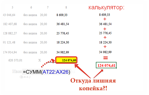 Как убрать цифру на калькуляторе - простые способы
