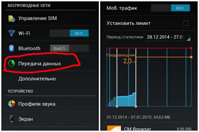 Android - отправка запроса на сервер в цикле