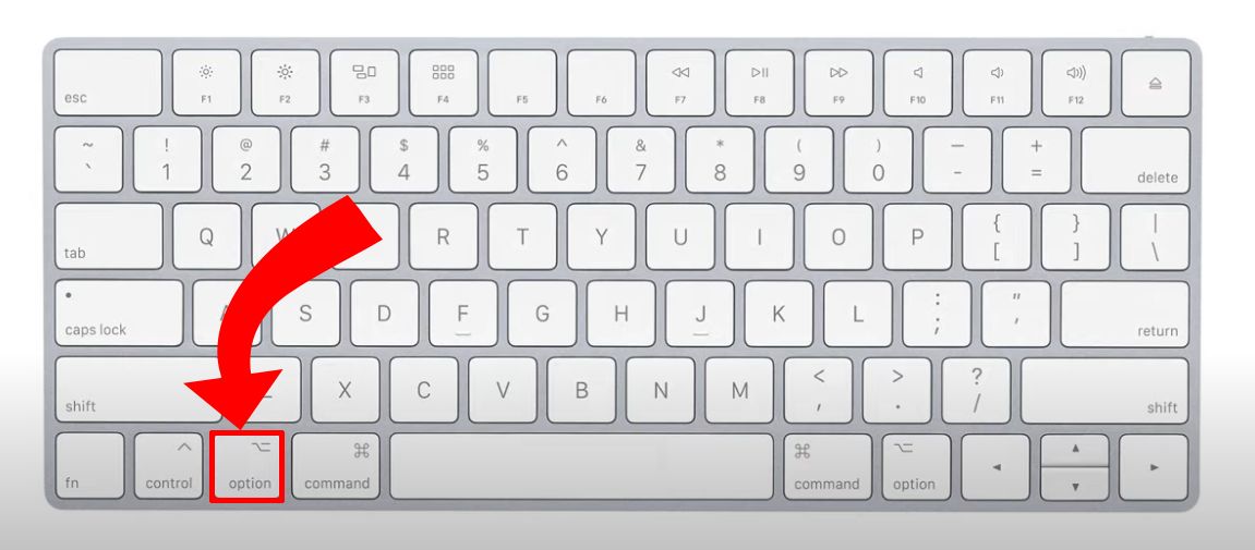 Где клавиша option на клавиатурах mac: option для чего используется