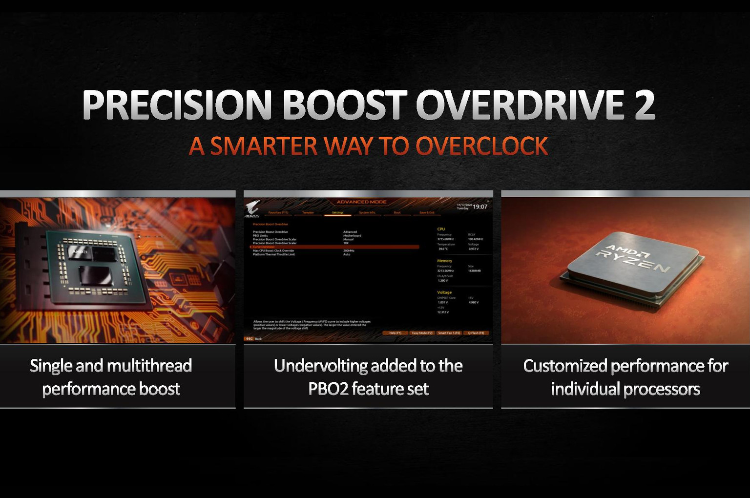 Precision boost overdrive on or off | which one is recommended? - hardware centric