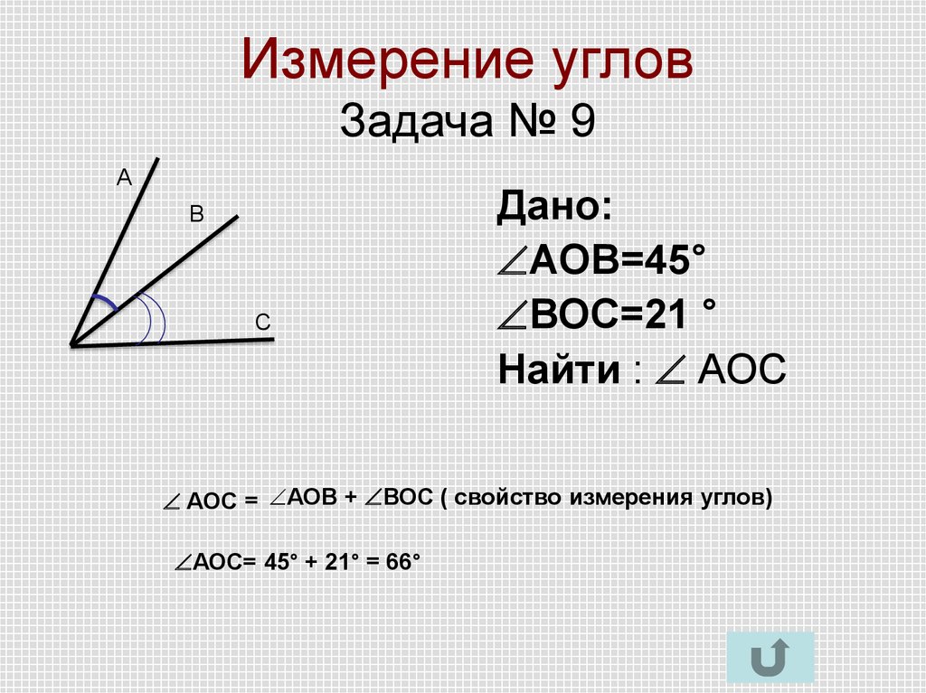 Что означает данный угол: смысл и значение