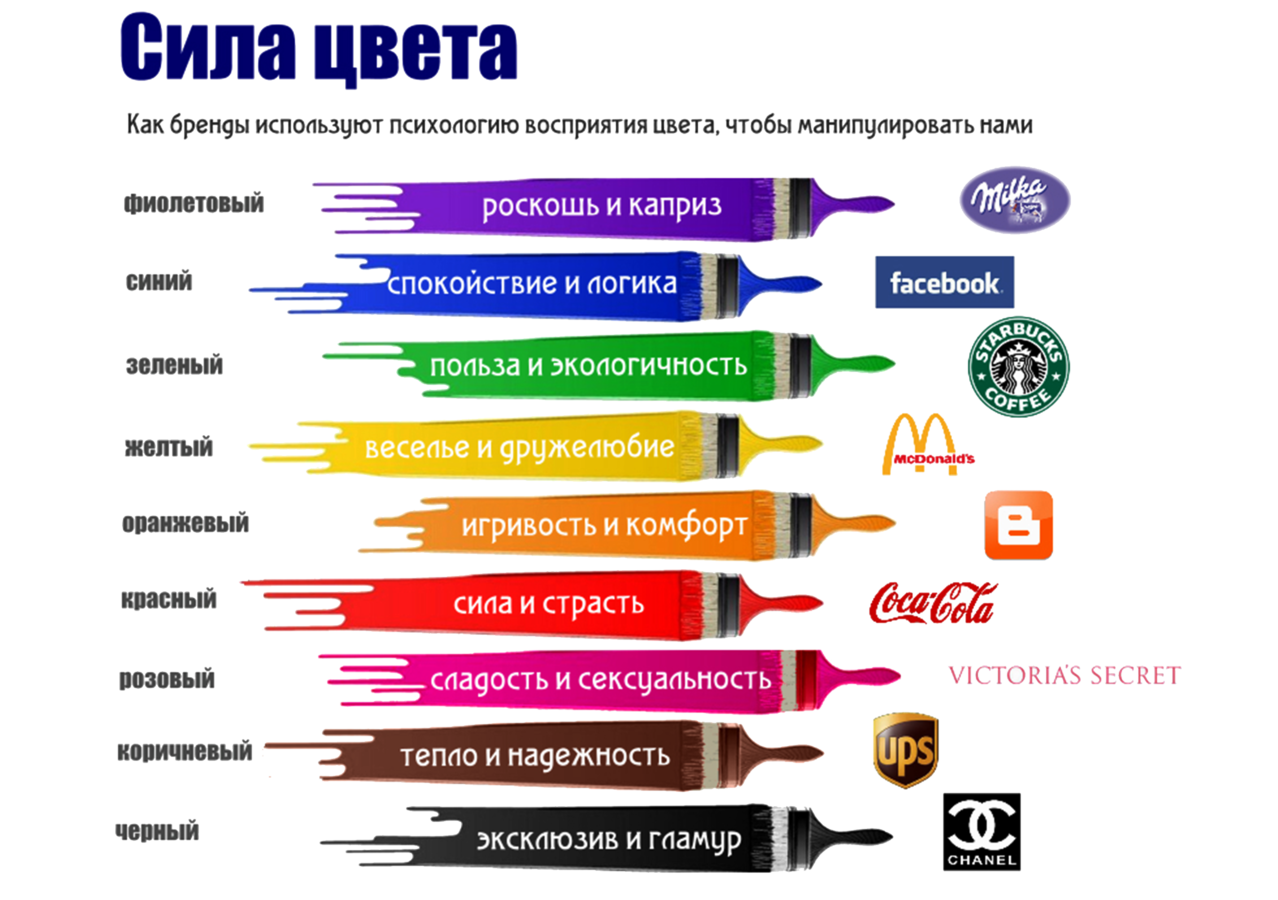 Upc трека в вконтакте: где найти