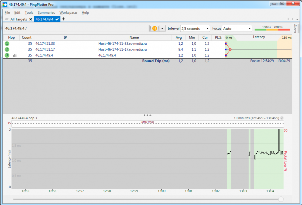 Pingplotter review: network monitoring, troubleshooting and diagnostic tool