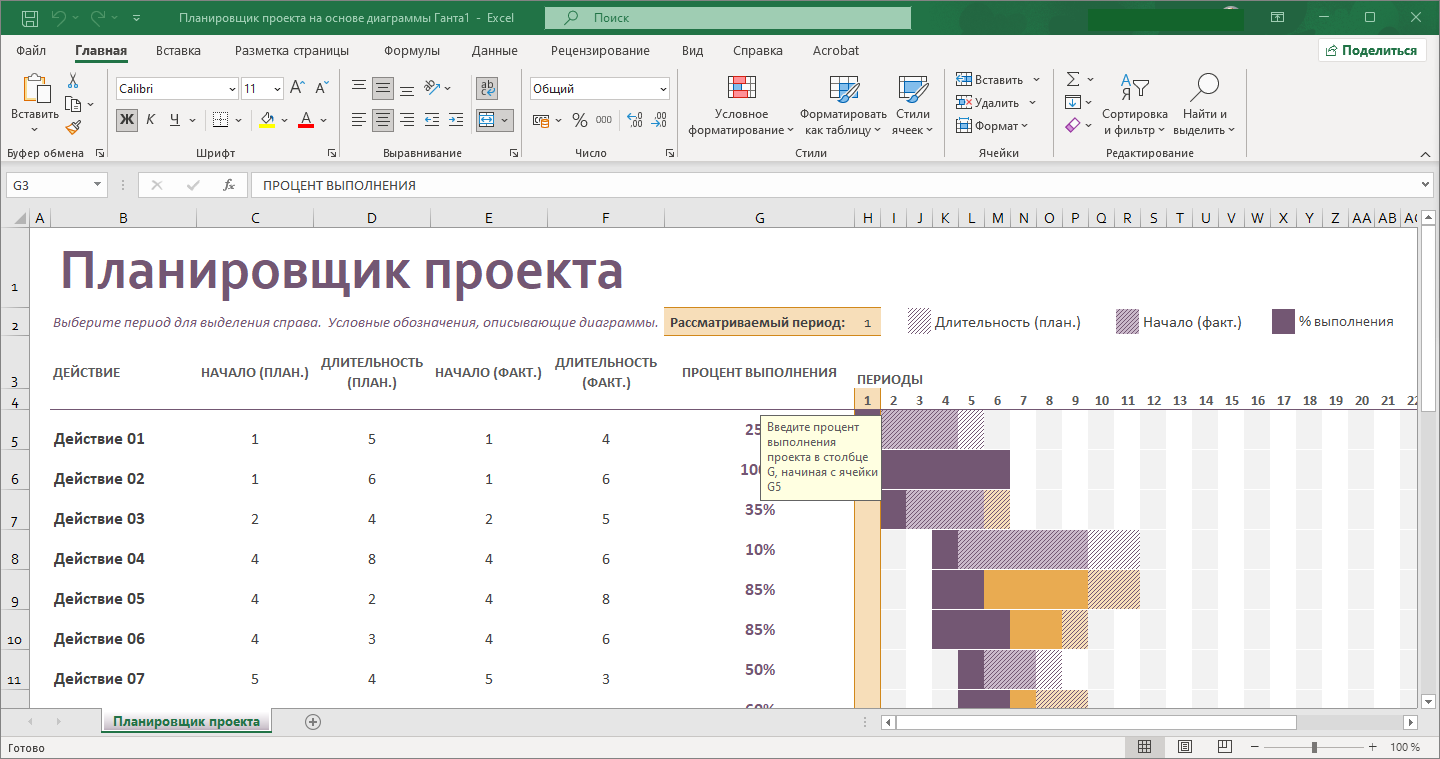 Ltsc office что это значит