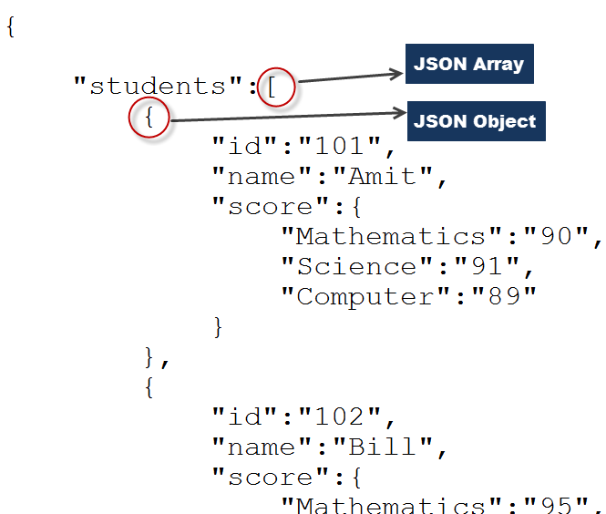 Json введение — учебник javascript — schoolsw3.com