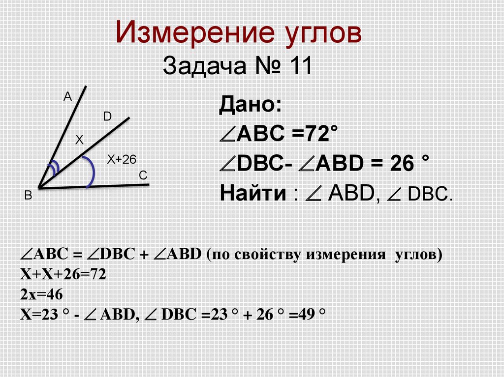 Синус и косинус