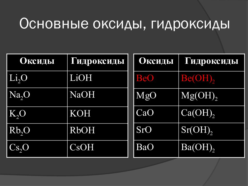 Гидроксил - frwiki.wiki