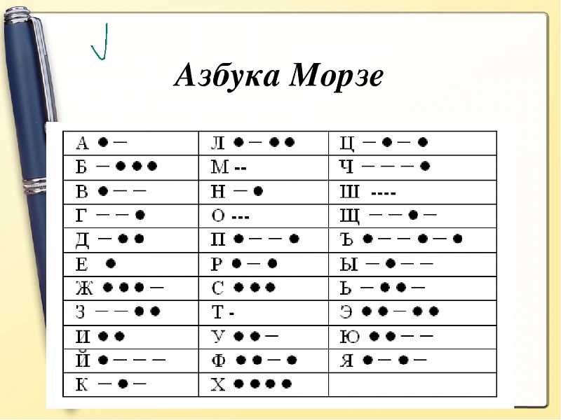 Библиотека rk3mxh - азбука морзе.