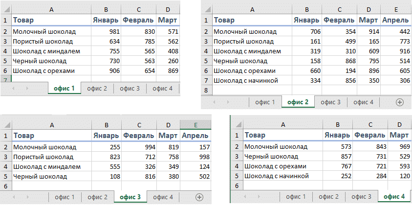 4 способа добавления нового листа в microsoft excel