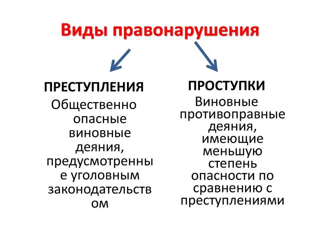 Бесчинство что это значит