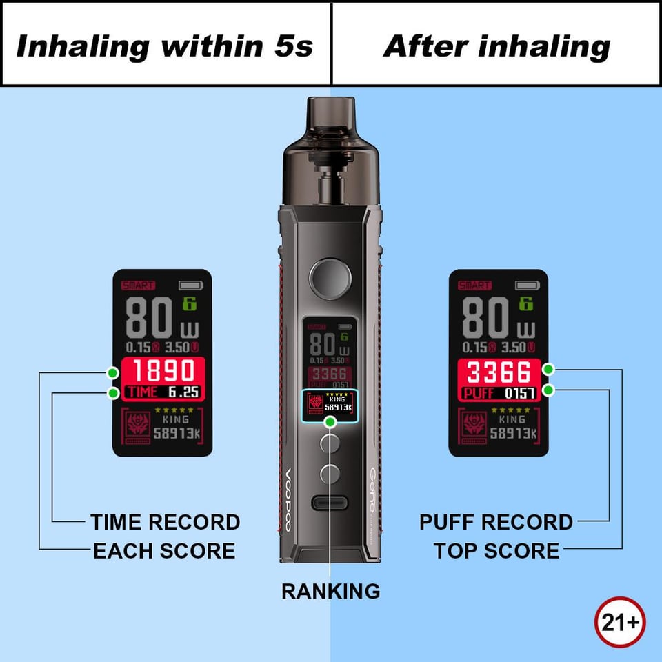 Voopoo drag s прошивка: все, что нужно знать о последнем обновлении