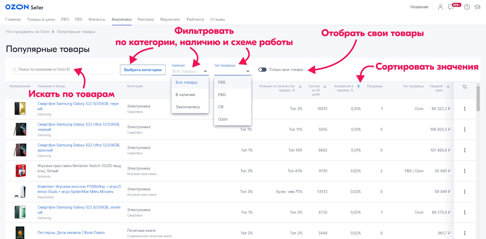 Как в приложении озон посмотреть историю заказов. как просмотреть историю заказов в приложении озон