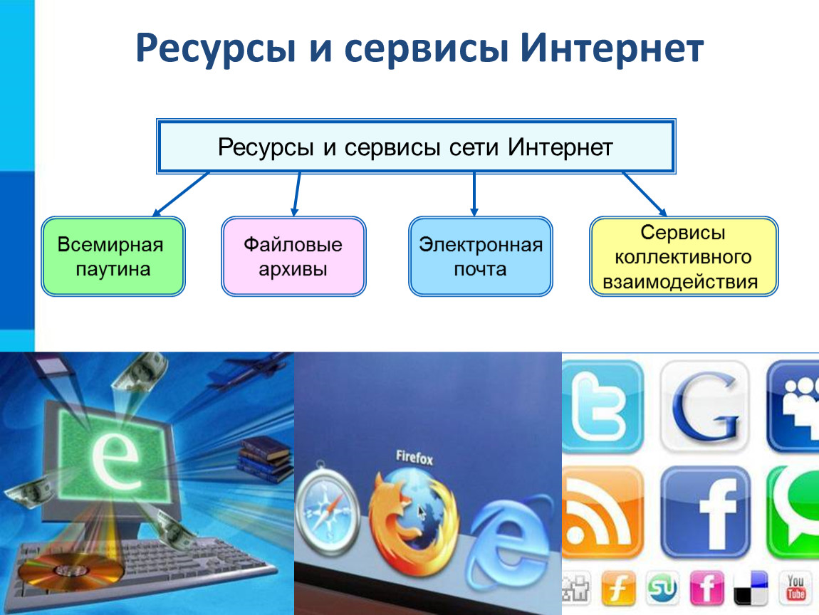 «безопасный интернет»: 8 сочинений для 5-9 классов 2024 года