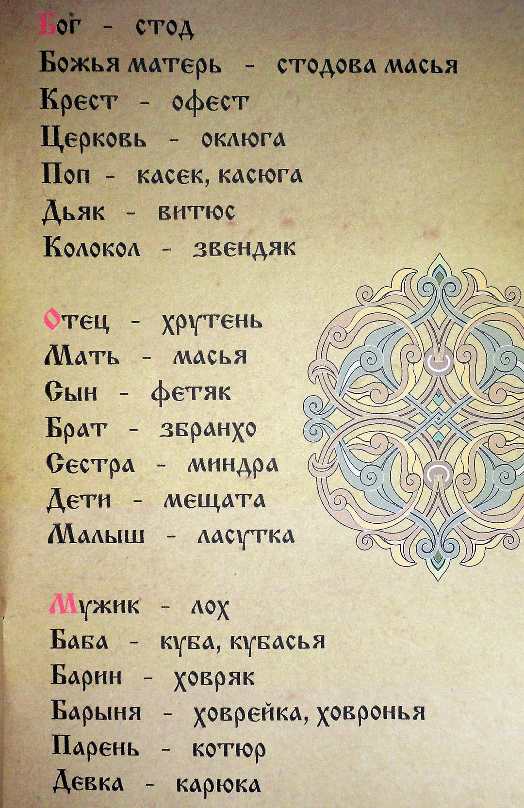 Cловарь современной лексики, жаргона и сленга. статьи на букву "н"