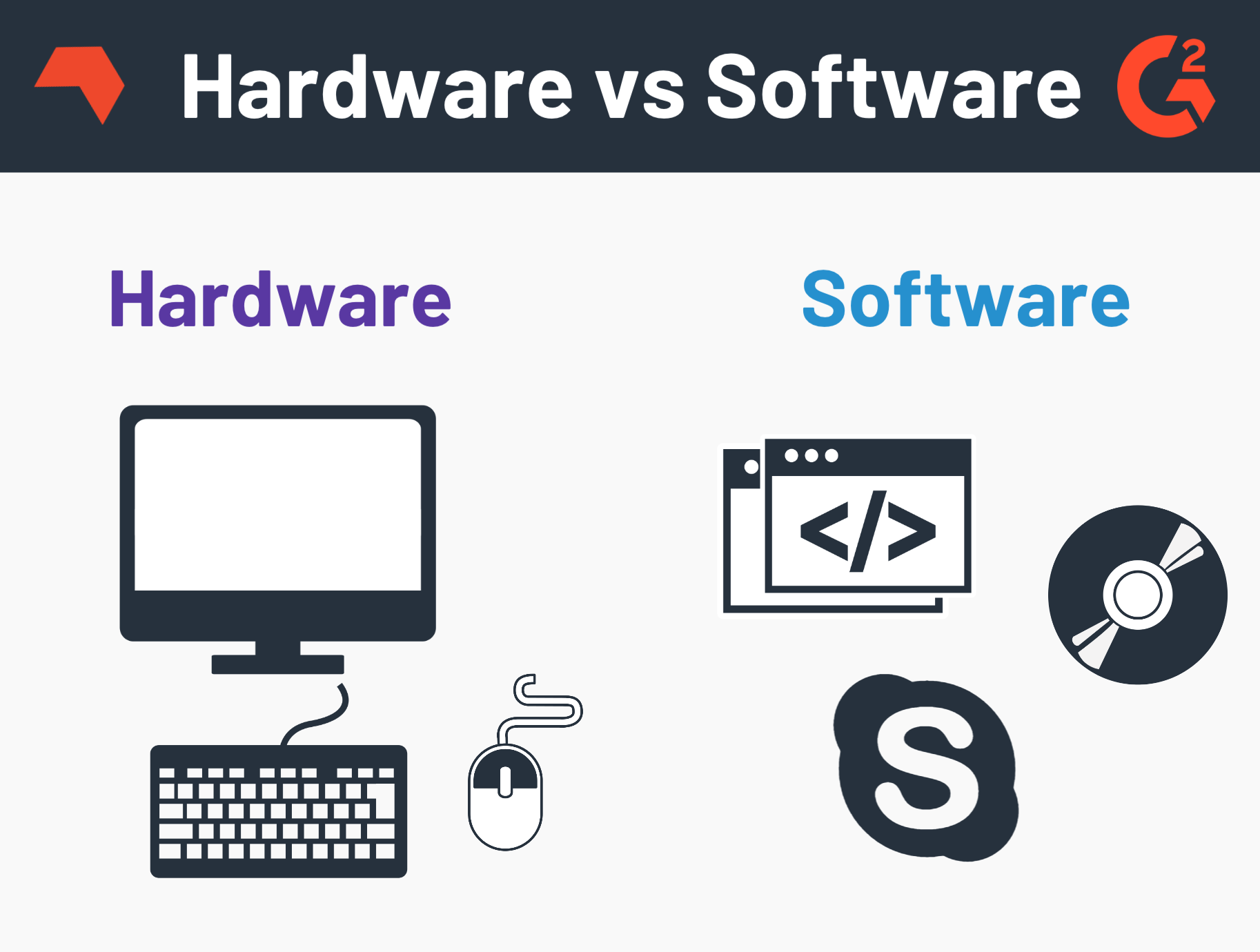 Software and utility - что это за драйвер и каковы его функции? - voprostop.ru