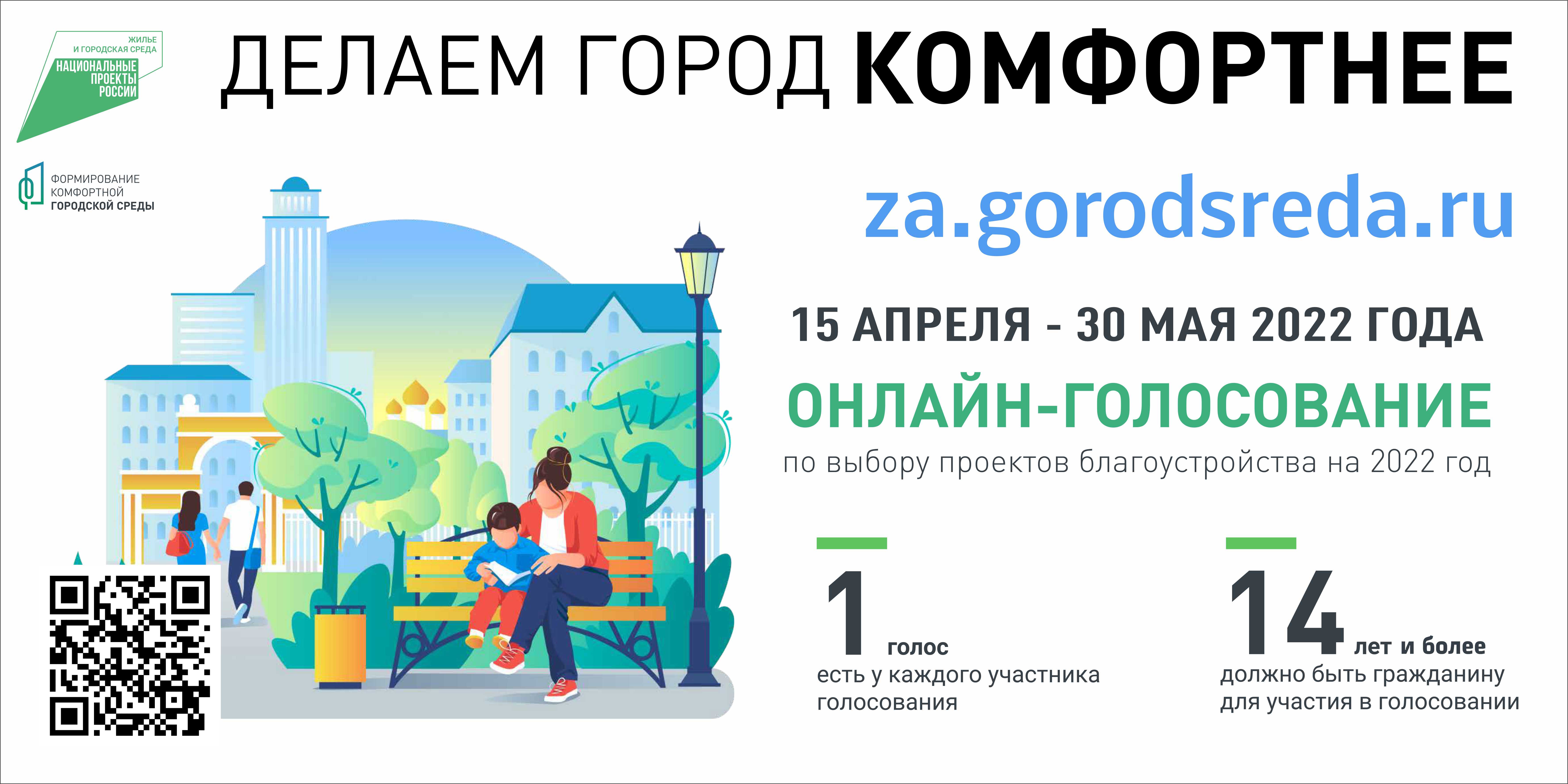 Градостроительный анализ: основные аспекты и методы изучения городской среды
