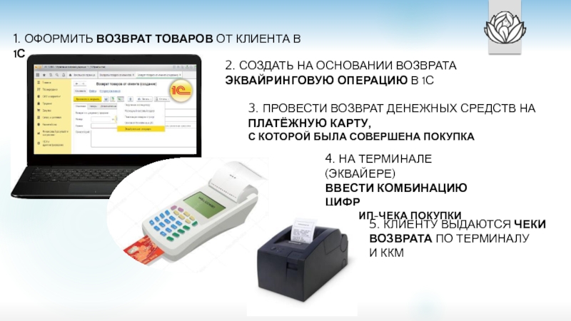 Ошибка терминала ped tampered pls input pwd