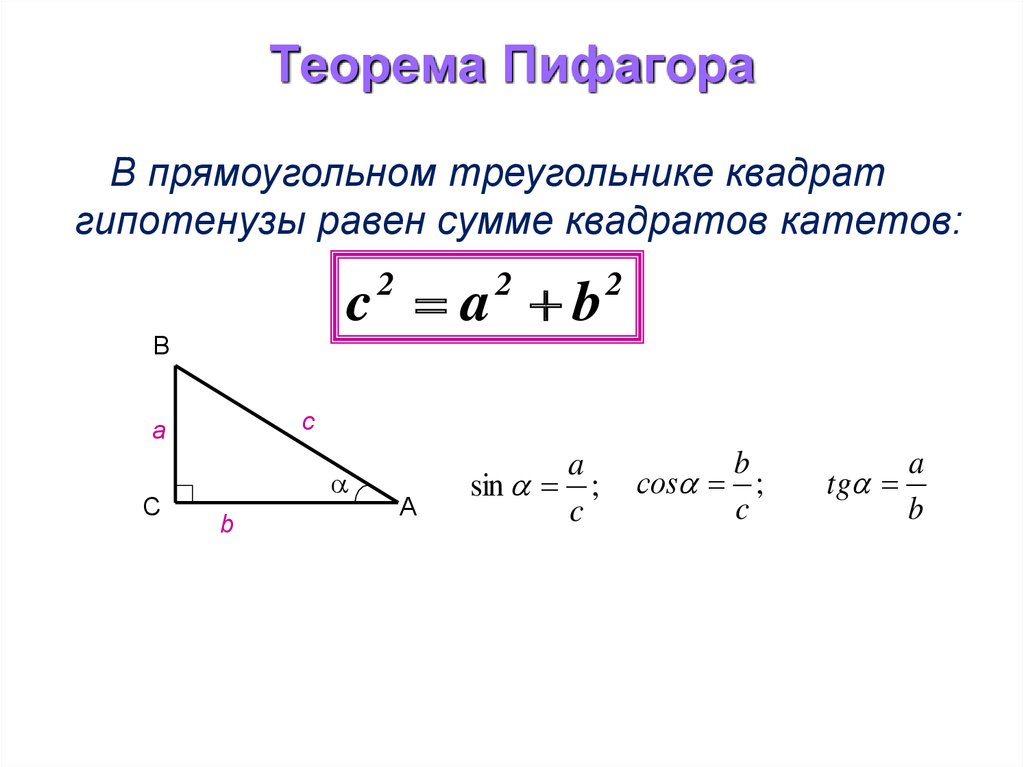 Доказательство теоремы: смысл и методы применения