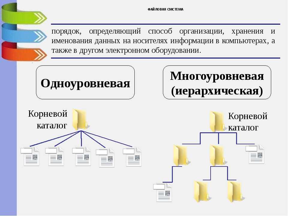 Папка default для windows 10