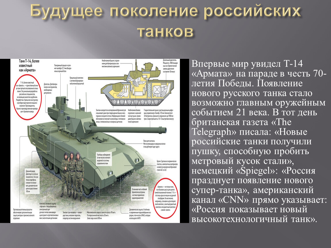 Армата: что означает это понятие и как оно связано с миром оружия
