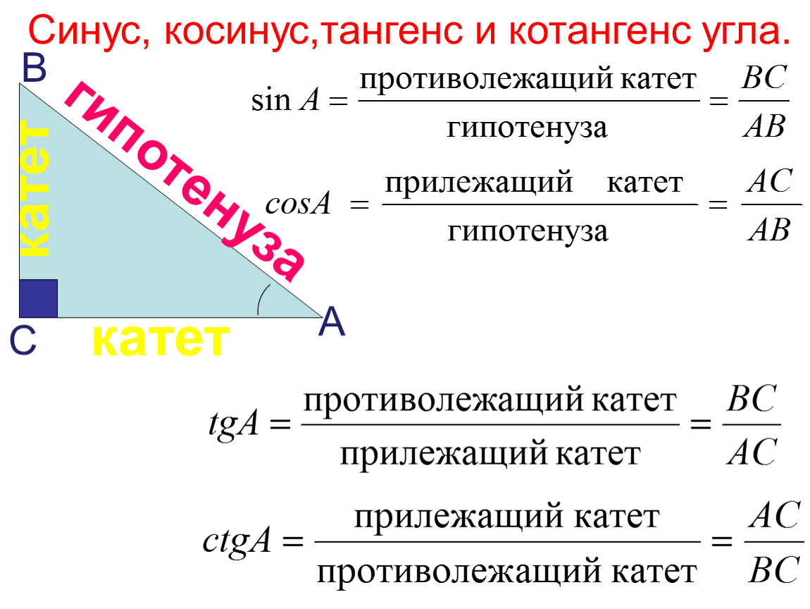 Тригонометрия - математика - теория, тесты, формулы и задачи - обучение математике, онлайн подготовка к цт и егэ.