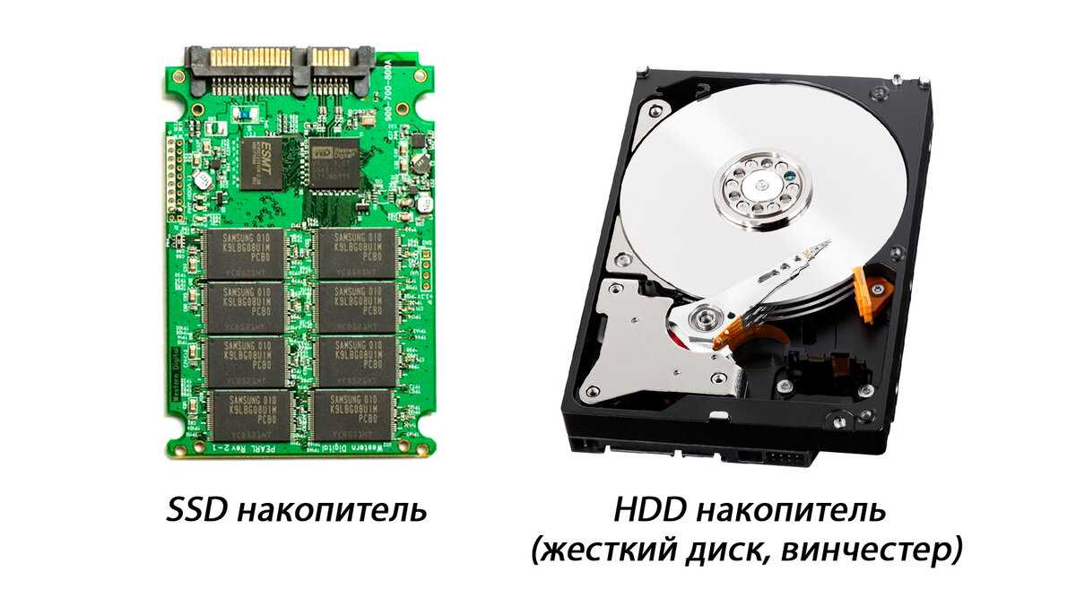 Интерфейсы подключения жестких дисков: ide, sata, scsi