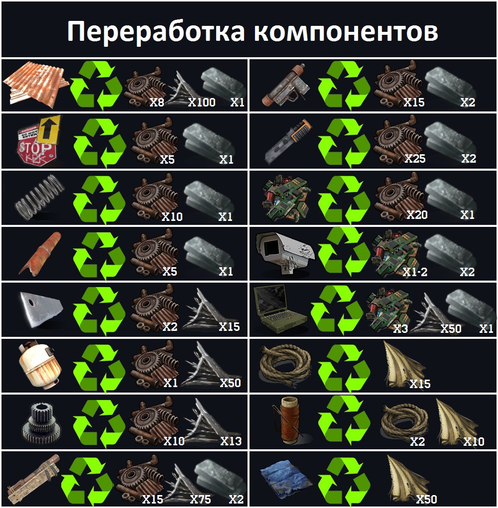 Материнская плата