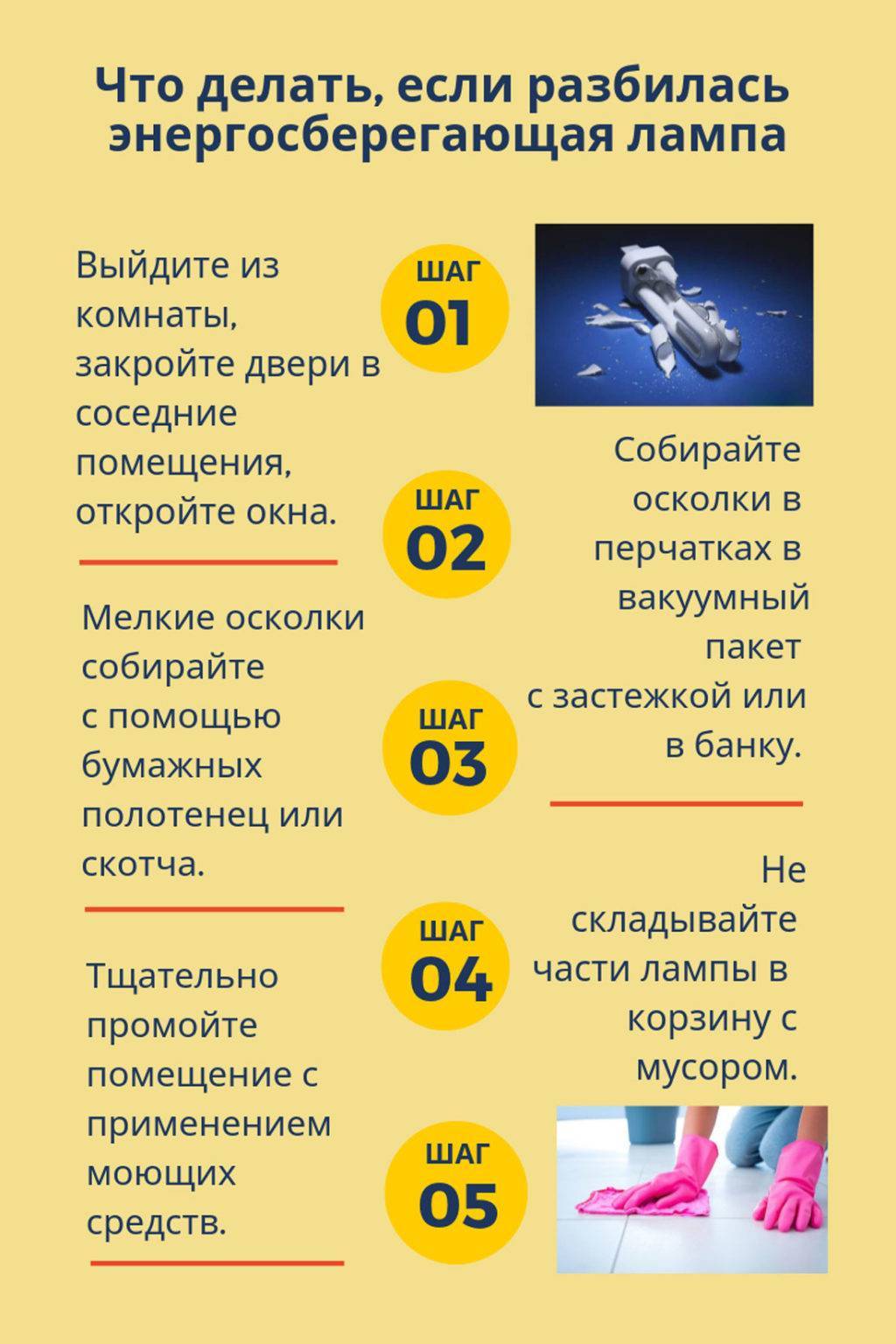 Разбилась энергосберегающая лампочка: что делать, насколько опасно, куда сдавать | азбука здоровья
