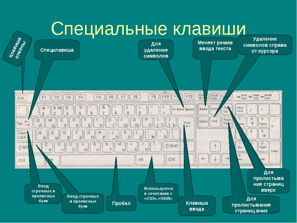 Как решить проблему, если вместо букв клавиатура печатает цифры