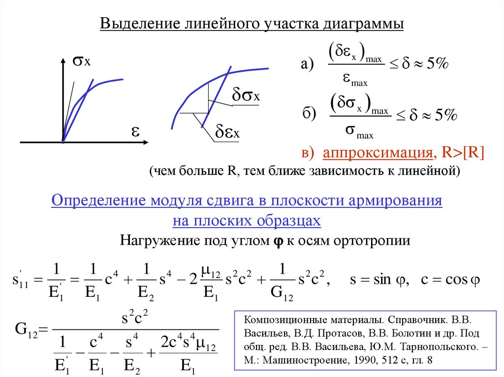 Что такое линейный участок и как он влияет на транспортную инфраструктуру