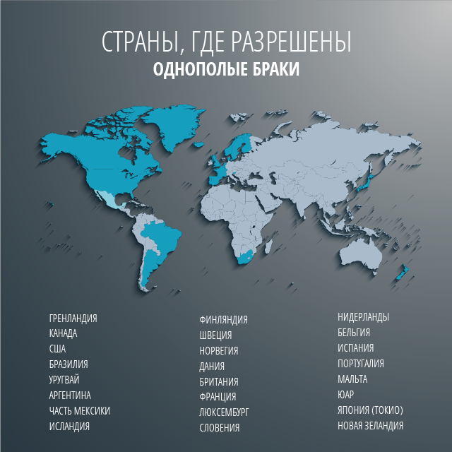 10 гендерных терминов, о существовании которых вы не знали
