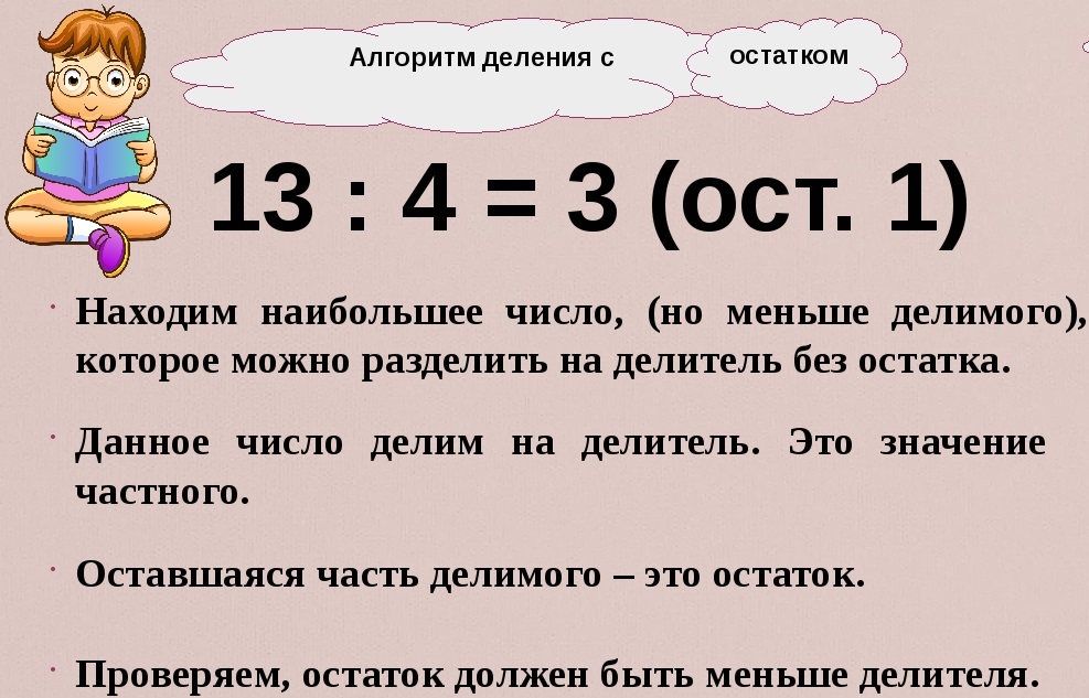 Операторы mod и div: объяснение и примеры использования