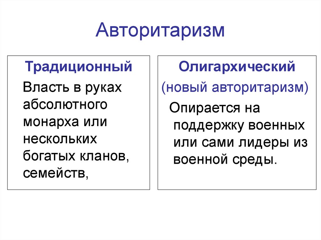 Либералы не всегда леваки, правые — не всегда за традиции: как правильно определить вашу политическую ориентацию? — нож