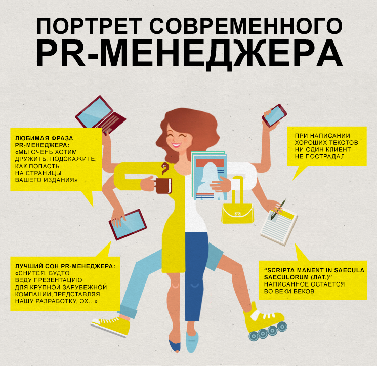 Профессиональный профиль менеджера по персоналу: этическое измерение - hr-performance