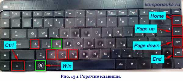 Горячие клавиши windows | что-то деланье