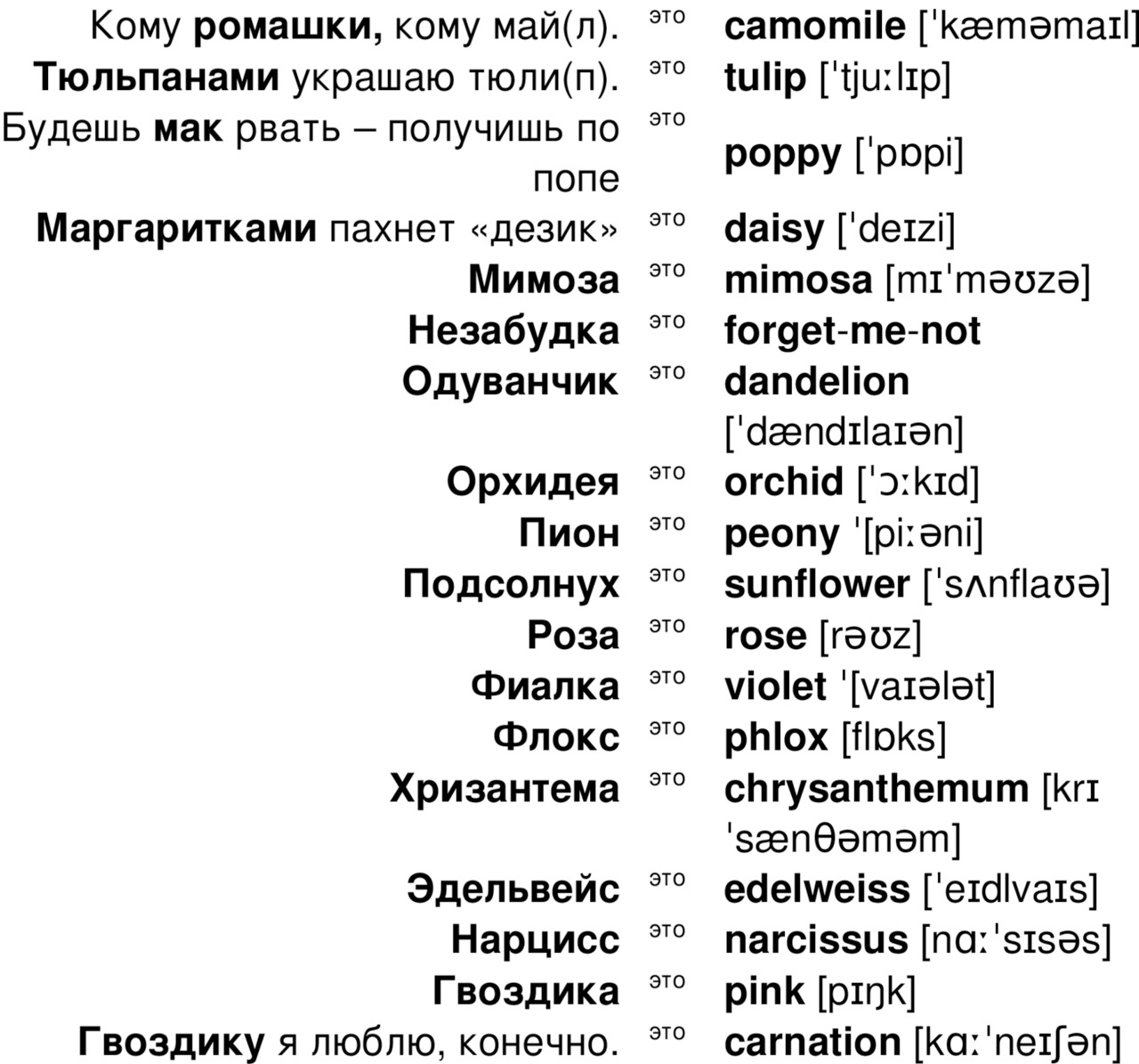 Полное разъяснение понятия "слово обалдел": смысл, происхождение, примеры использования.