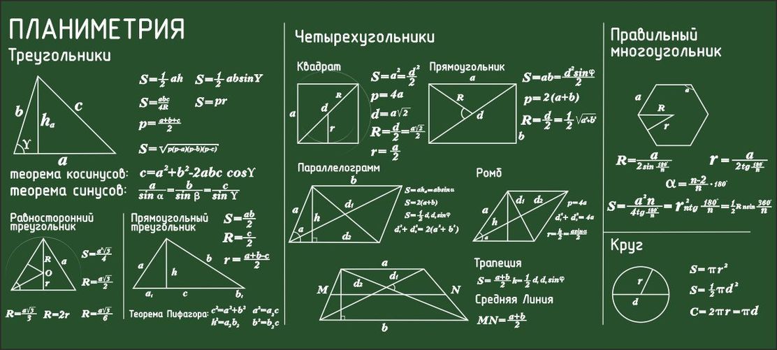 Альфа в геометрии: понятие, определение и особенности